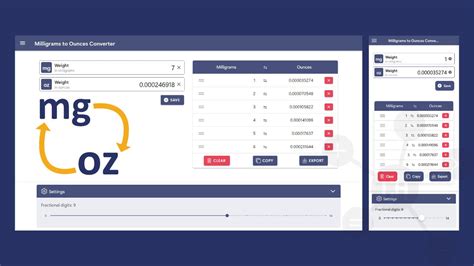 Milligram To Ounce Mg Oz Converter Calculator Hub