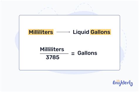 Milliliters To Gallons Conversion Easy Guide For Everyday Use