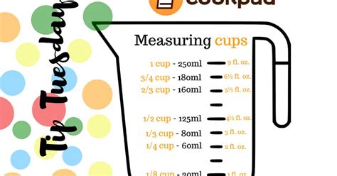 Millilitre To Cup Conversion Recipe By C O O K P A D South Africa