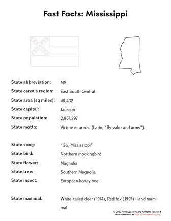Mississippi State Facts Primarylearning Org