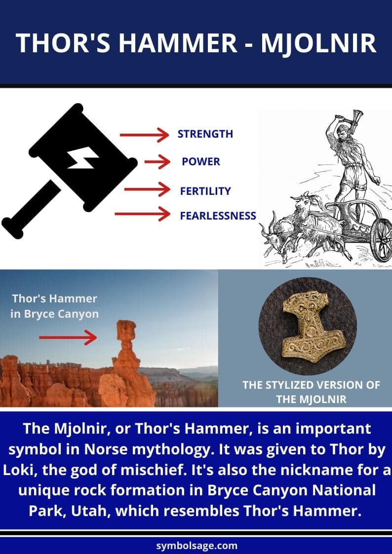 Mjolnir Mj Lnir The Hammer Of Thor Meaning And Symbolism In Norse