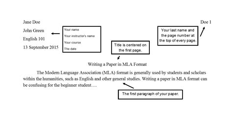 Mla Style Citing Your Sources Libguides At Spoon River College