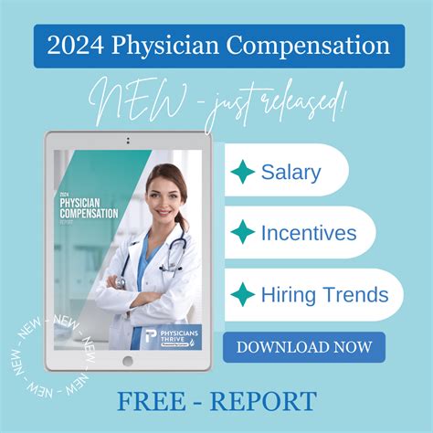 Mo Medical License Lookup Your 2024 Guide Physicians Thrive