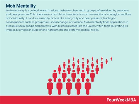 Mob Mentality Fourweekmba