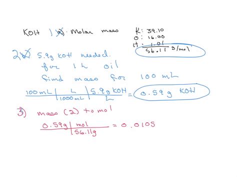 5 Ways KOH Molar Mass