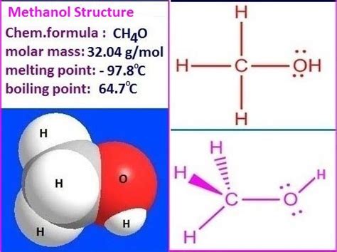 Molar Mass Of Methanol Berbagi Informasi