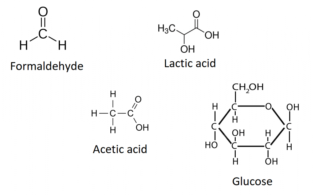 Molecular Vs Empirical Formula By Texassecondaryscience Tpt