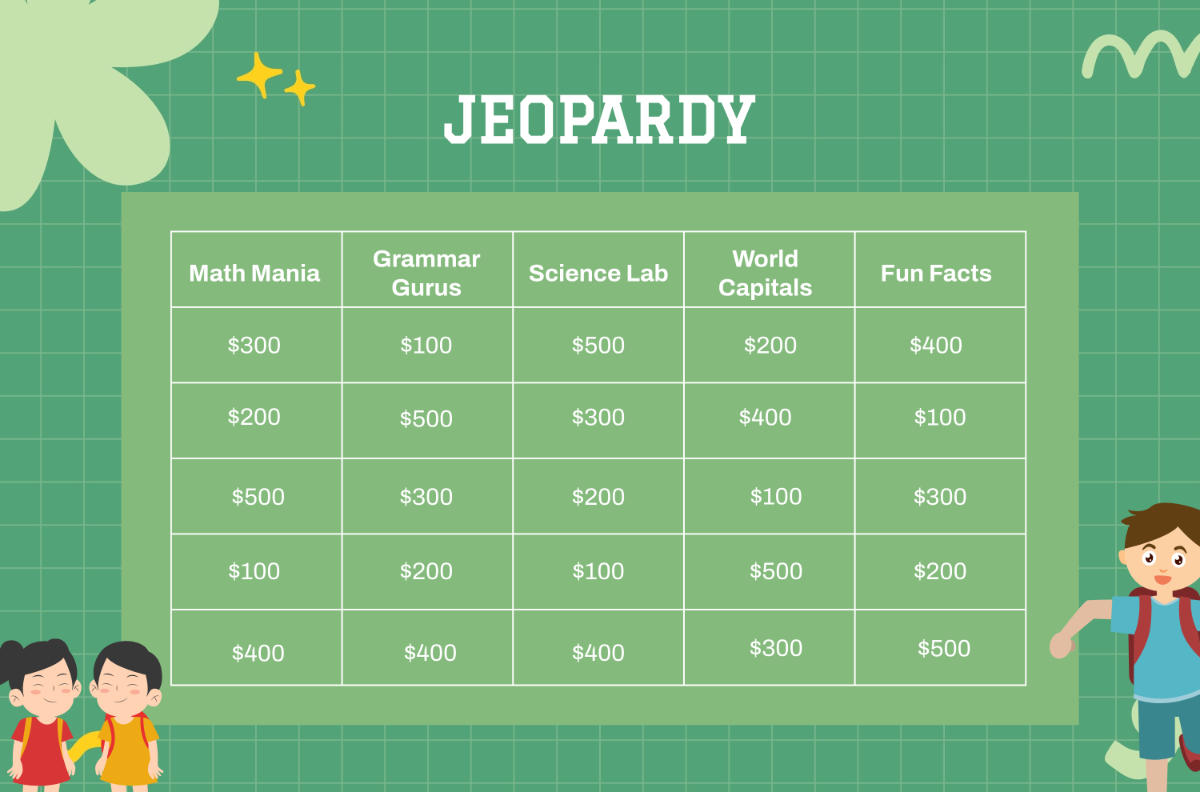 Money Dinero Jeopardy Template