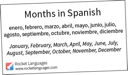 Months In Spanish Rocket Languages