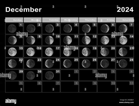 5 Moon Phases December 2024