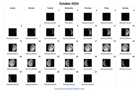 Moon Phases October 2024 Guide