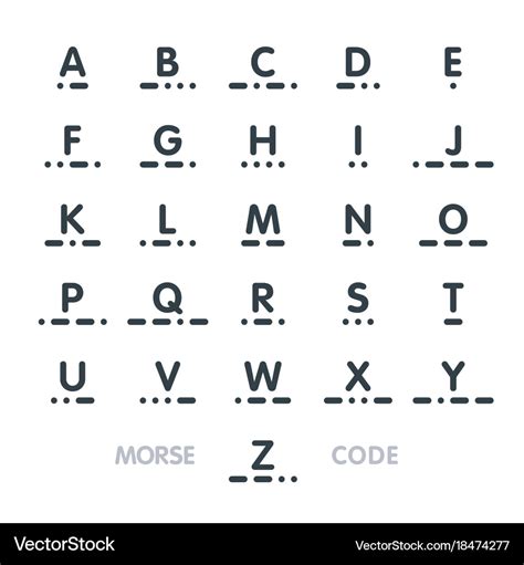 5 Morse Code Tips