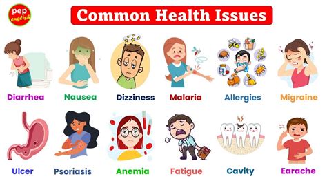 Most Common Health Issues In Germany