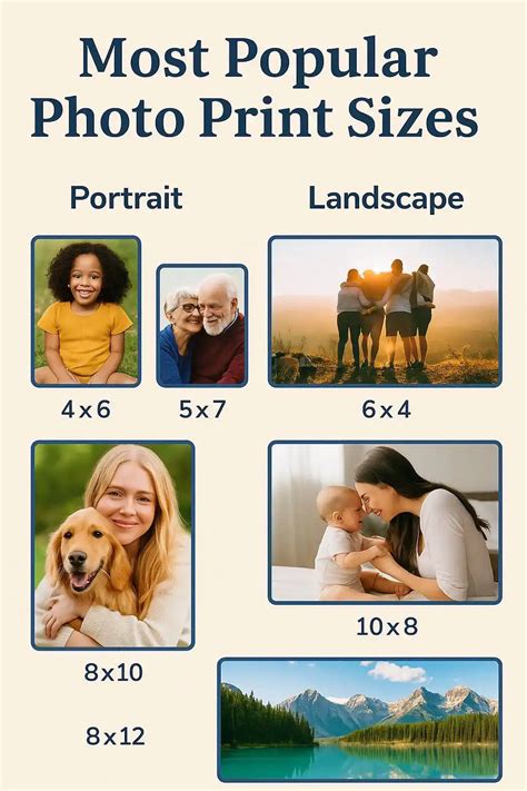 Most Common Photo Print Sizes Yoolfe
