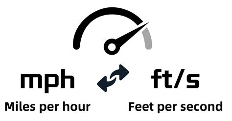 5 Ways MPH to Feet