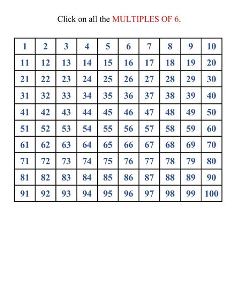 Multiples of 6 Made Easy