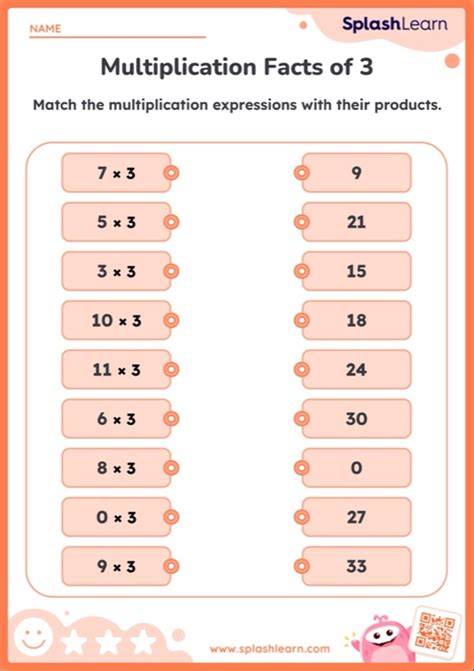 Multiplication 3 Facts Worksheets