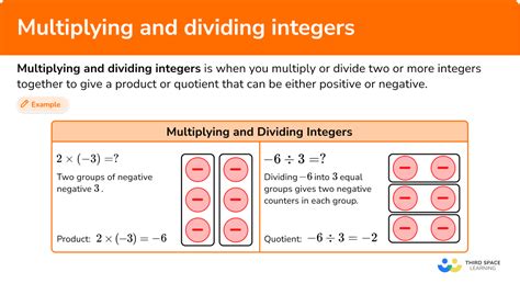 Multiplying And Dividing Integers Steps Examples Questions