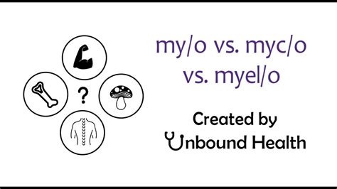 My O Vs Myc O Vs Myel O Unbound Health Youtube