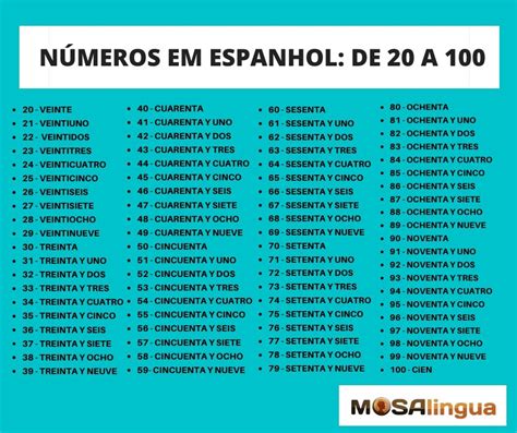 N Meros Em Espanhol