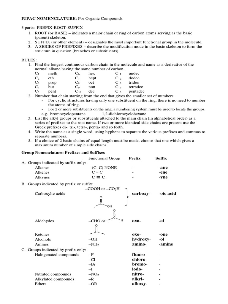IUPAC Compound Nomenclature Rules