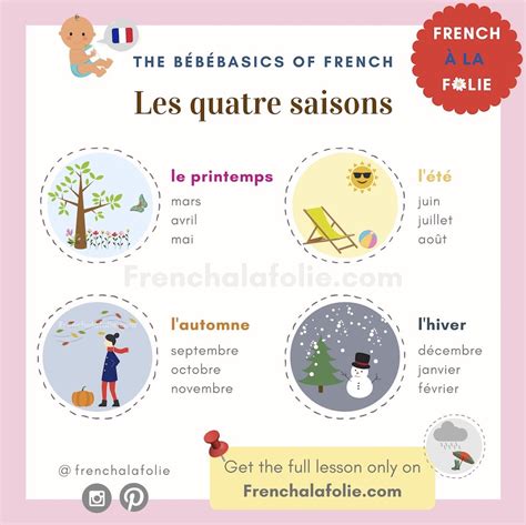 Names Of The Seasons In French Les Saisons