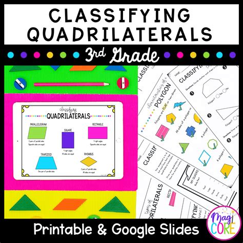 Naming And Describing Quadrilaterals In 3Rd Grade Smathsmarts