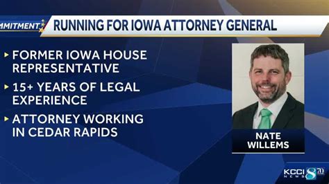 Nate Willems Will Do Good Job Daily Gate City Keokuk Iowa