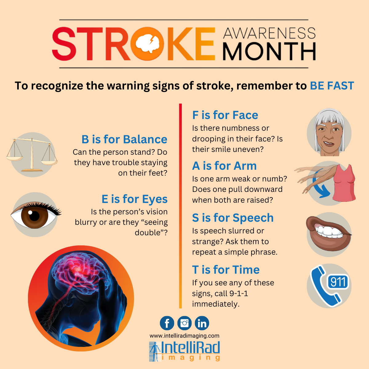 National Stroke Awareness Month
