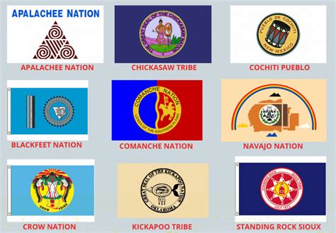 Native American Flags