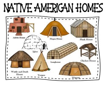 5 Native American Homes