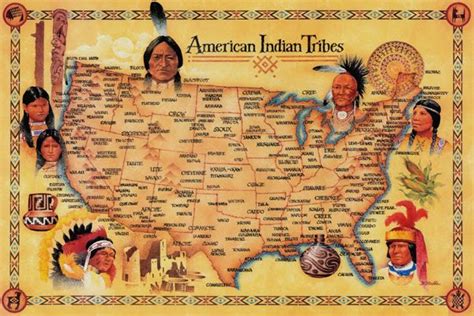 Native American Tribes List