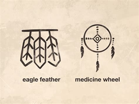 5 Native American Symbols