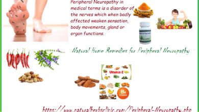 Natural Herbs Clinic Natural Herbal Remedies For Peripheral Neuropathy