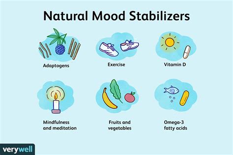 Natural Mood Stabilizers