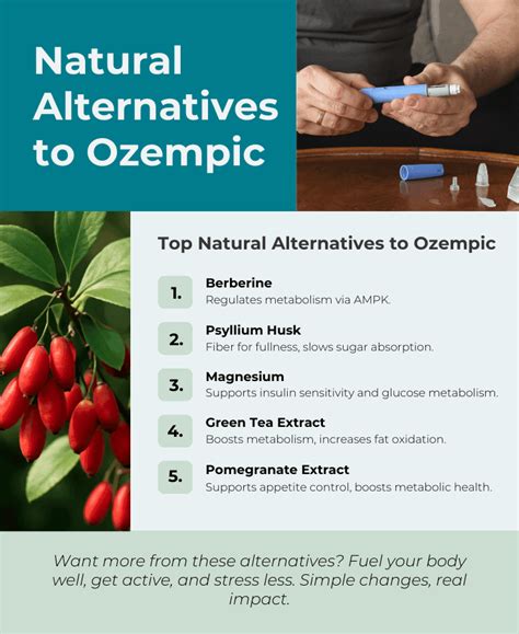 Natural Ozempic Alternatives