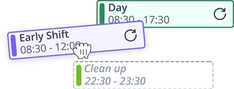 Navigating Mental Health Leave Of Absence A Guide Shiftbase