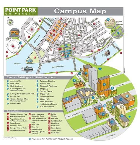 Navigating The Heart Of Penn State A Comprehensive Guide To University