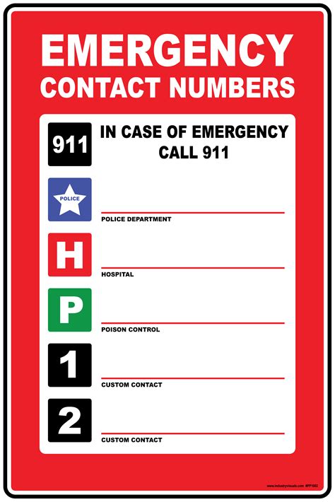 Need Help Your Non Emergency Fire Department Contact Info