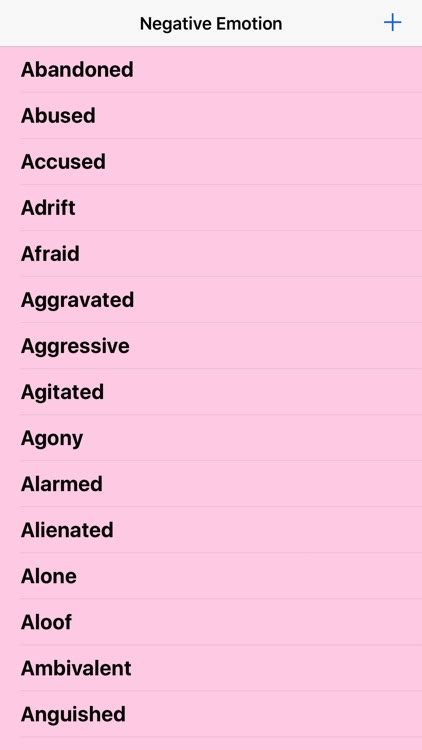 Negative Emotions List By Christopher Westra