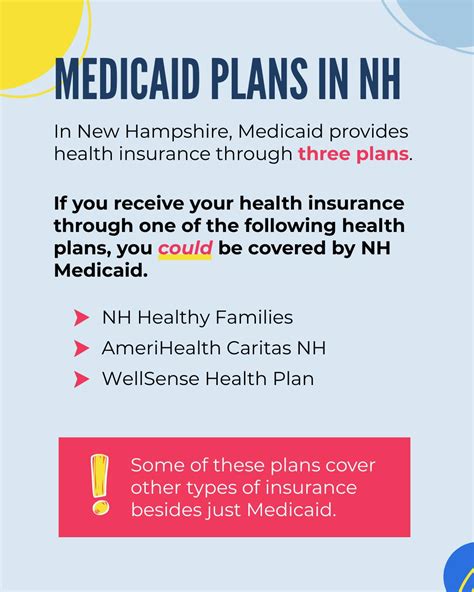 Nh Medicaid