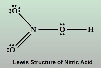 Nitric Acid Lewis Structure