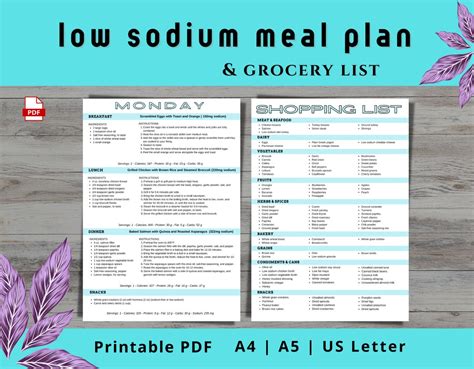 No Salt Diet Menu Options
