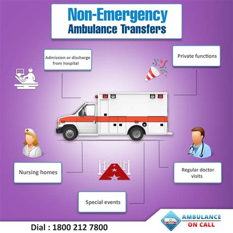 Non Emergency Ambulance