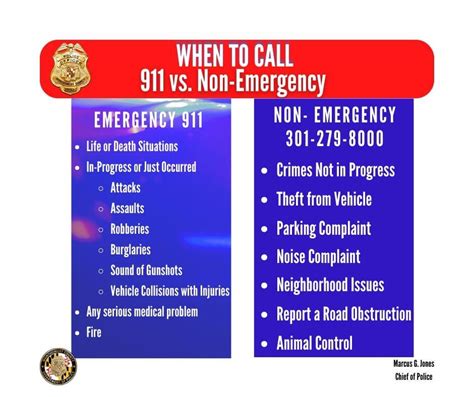 Non Emergency Call Number