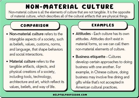 5 Ways Non Material Culture Matters