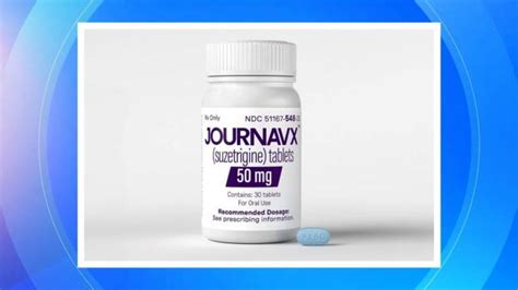 Non Opioid Pain Medication New