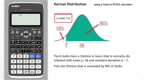 5 Normal Dist Calculator Tips