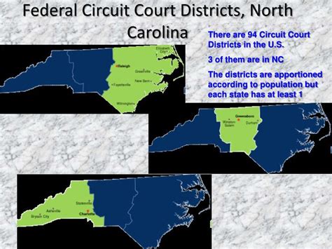 North Carolina Federal District Court