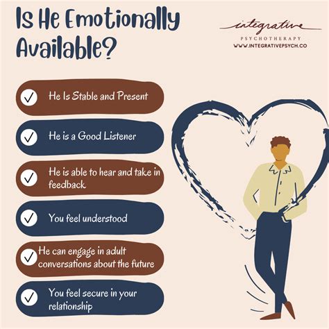 Not Emotionally Available